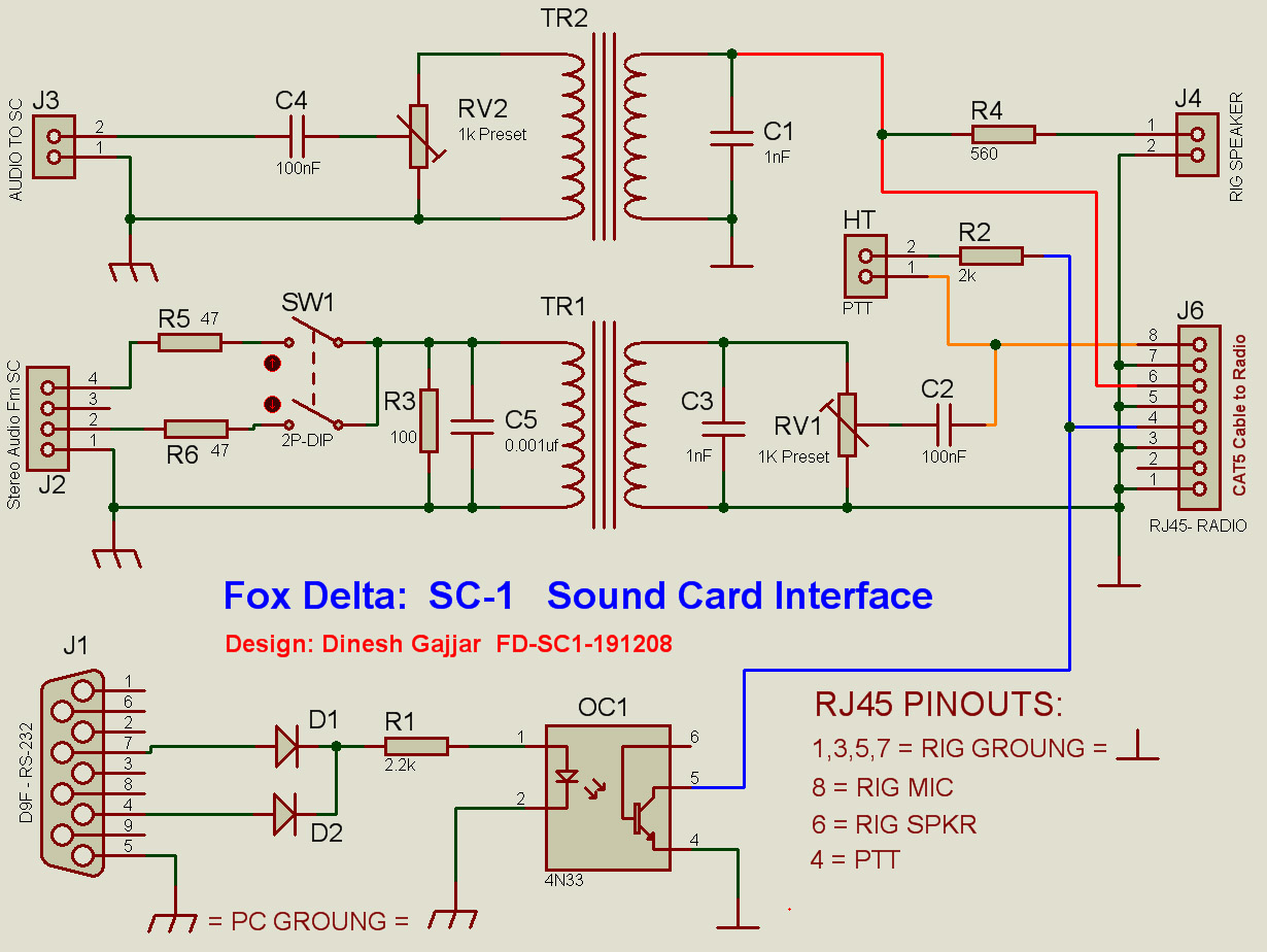 Exención Neuropatía Enviar SC1:: PC sound card interface